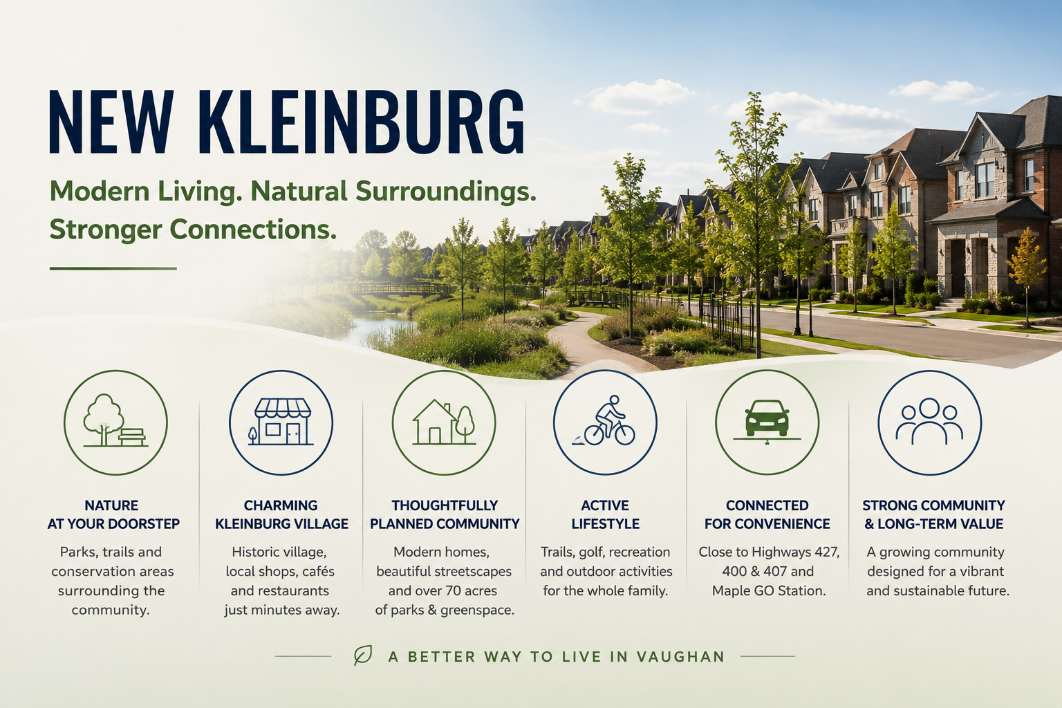 New Kleinburg
